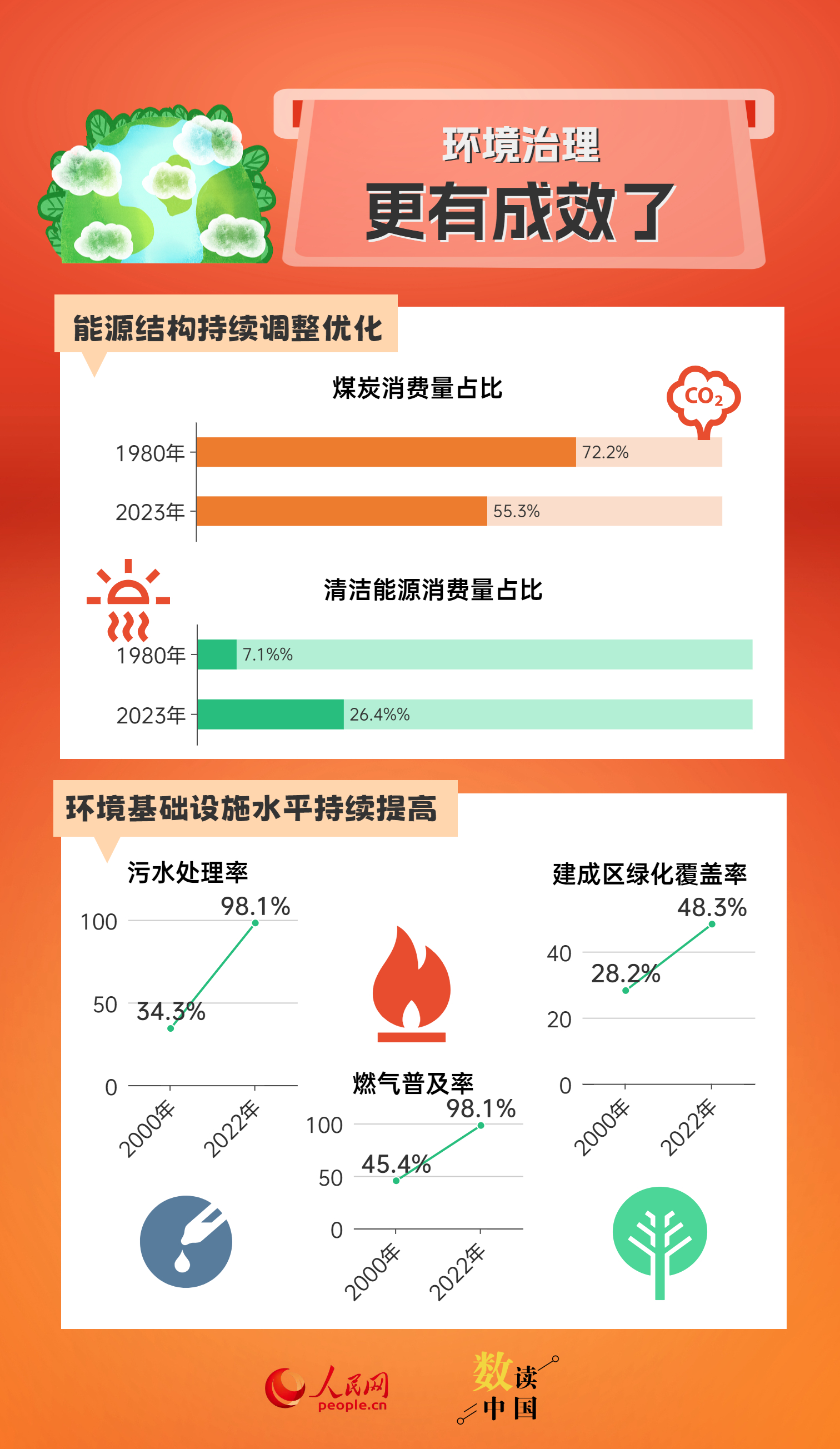 2024澳彩免費(fèi)資料大全,探索2024澳彩免費(fèi)資料大全，深度解析與實(shí)用指南