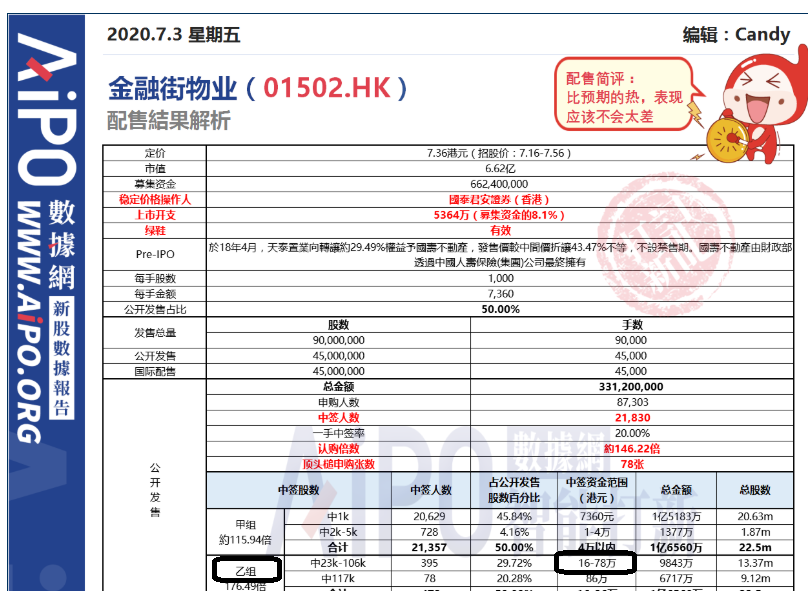 2024新臭精準資料大全,2024新臭精準資料大全——探索前沿信息的寶庫