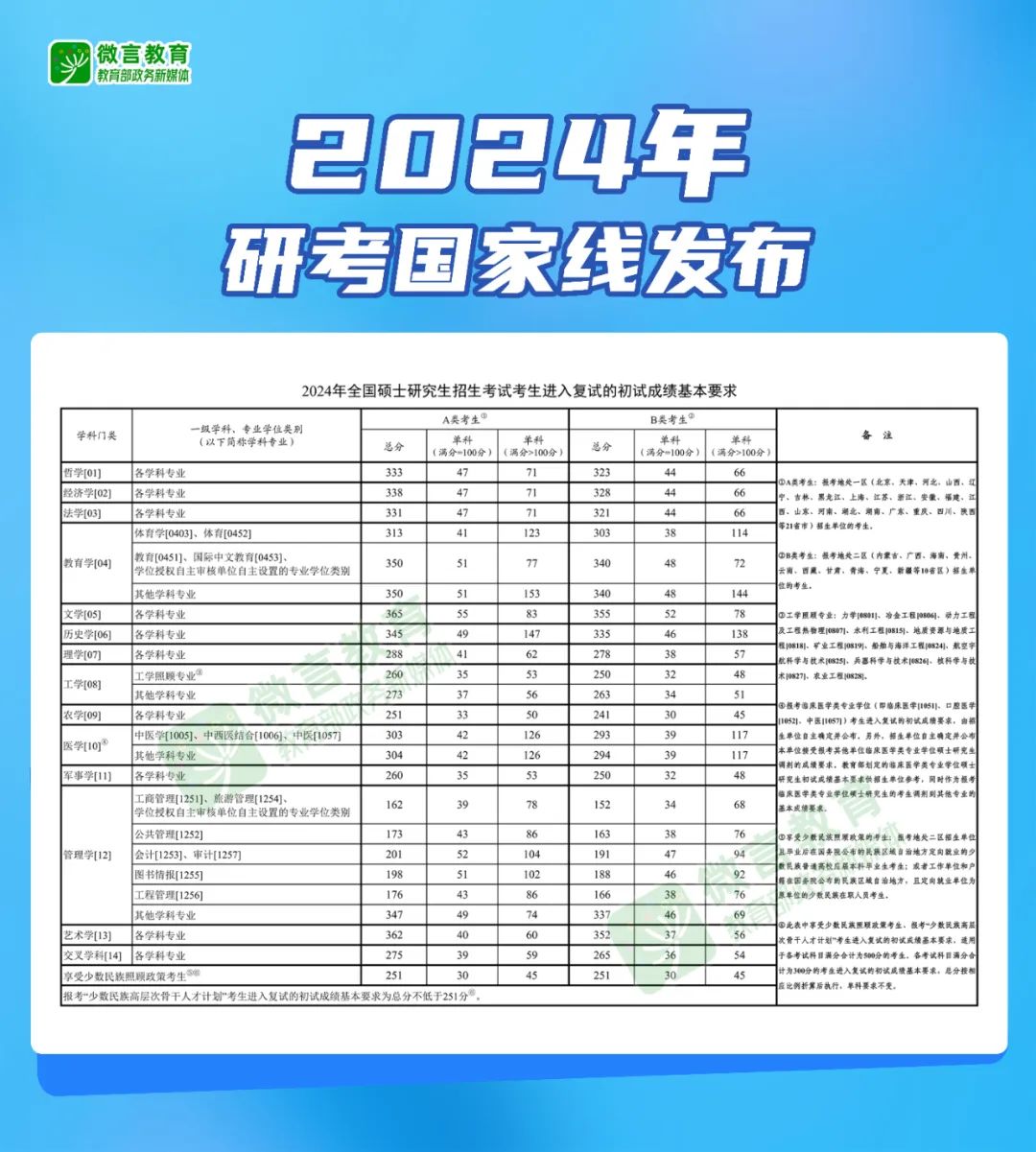 山東高官大地震2024年,山東高官大地震，2024年的挑戰(zhàn)與機(jī)遇