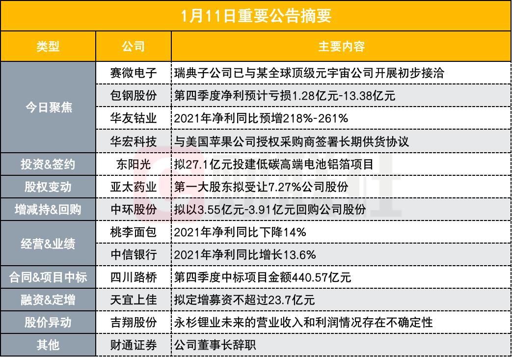 香港單雙資料免費公開,香港單雙資料免費公開，探索與揭秘