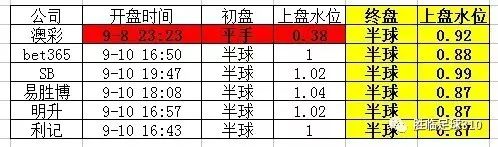 今晚澳門9點(diǎn)35分開獎結(jié)果,今晚澳門9點(diǎn)35分開獎結(jié)果揭曉，激情與期待的交匯點(diǎn)