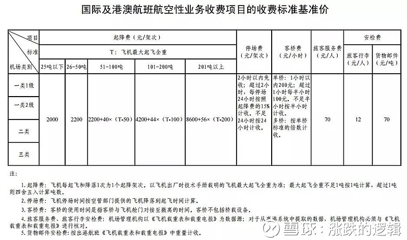 高價(jià)收liang/?@yszj?168?聯(lián)繫飛機(jī),高價(jià)收購糧食，現(xiàn)代物流與供應(yīng)鏈的革新力量