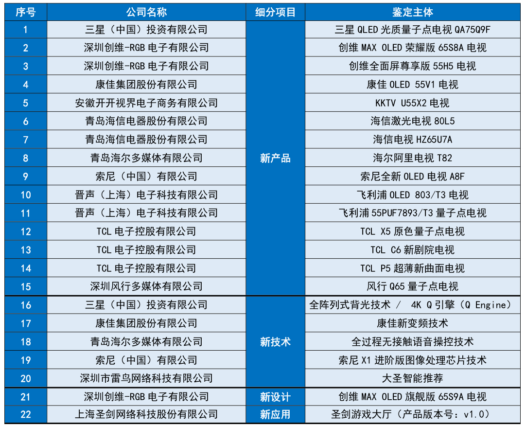 2024年天天彩正版資料,探索2024年天天彩正版資料，揭秘彩票行業(yè)的未來趨勢與機遇