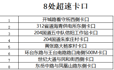 新澳門一碼一碼100準(zhǔn)確,新澳門一碼一碼，犯罪行為的警示與反思