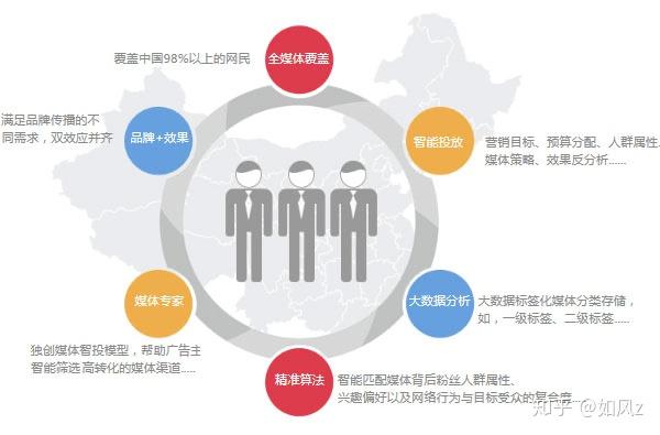 新奧精準免費提供網料站,新奧精準免費提供網料站，構建智能物流體系的關鍵一環(huán)