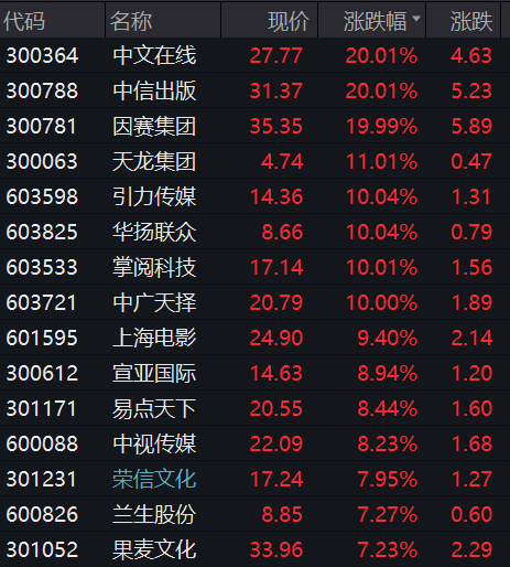 新澳門2024今晚開碼直播,新澳門2024今晚開碼直播，探索未來的彩票世界