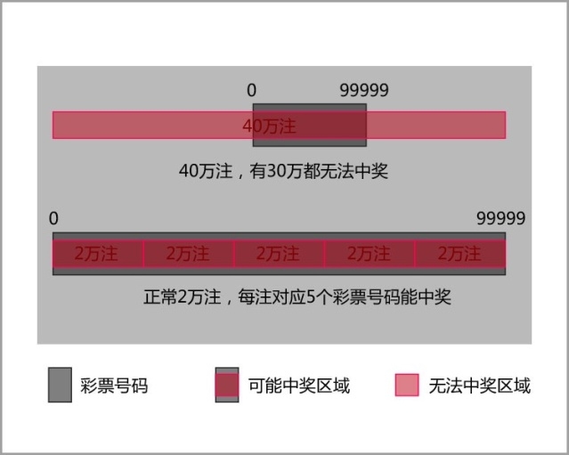 澳門一碼一碼100準確,澳門一碼一碼100準確，揭示真相與警示公眾