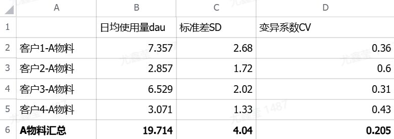 2025管家婆一肖一特,關于2025管家婆一肖一特的神秘面紗