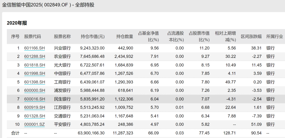 2025天天彩全年免費(fèi)資料,探索2025天天彩，全年免費(fèi)資料的深度解析