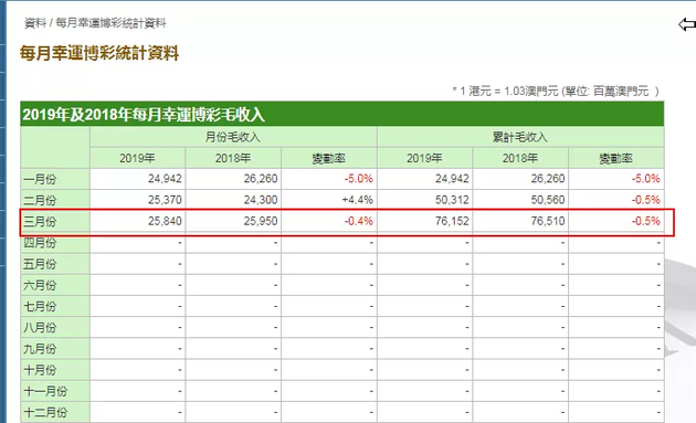 澳門六開獎(jiǎng)歷史記錄軟件特色,澳門六開獎(jiǎng)歷史記錄軟件特色解析