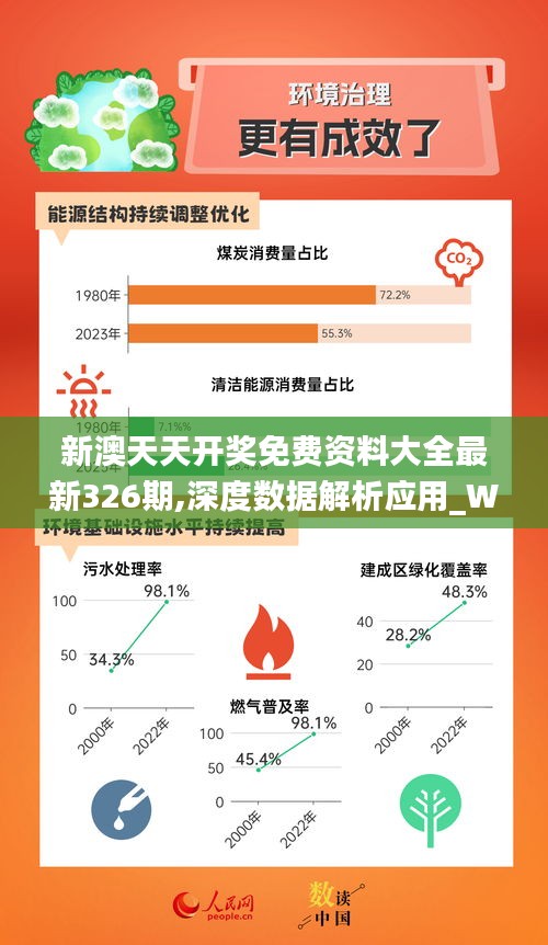 2025新奧資料免費(fèi)精準(zhǔn)109,探索未來，2025新奧資料免費(fèi)精準(zhǔn)共享之道（109細(xì)節(jié)詳解）