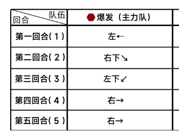 一碼一肖100%的資料,一碼一肖，揭秘百分之百資料的深度解析