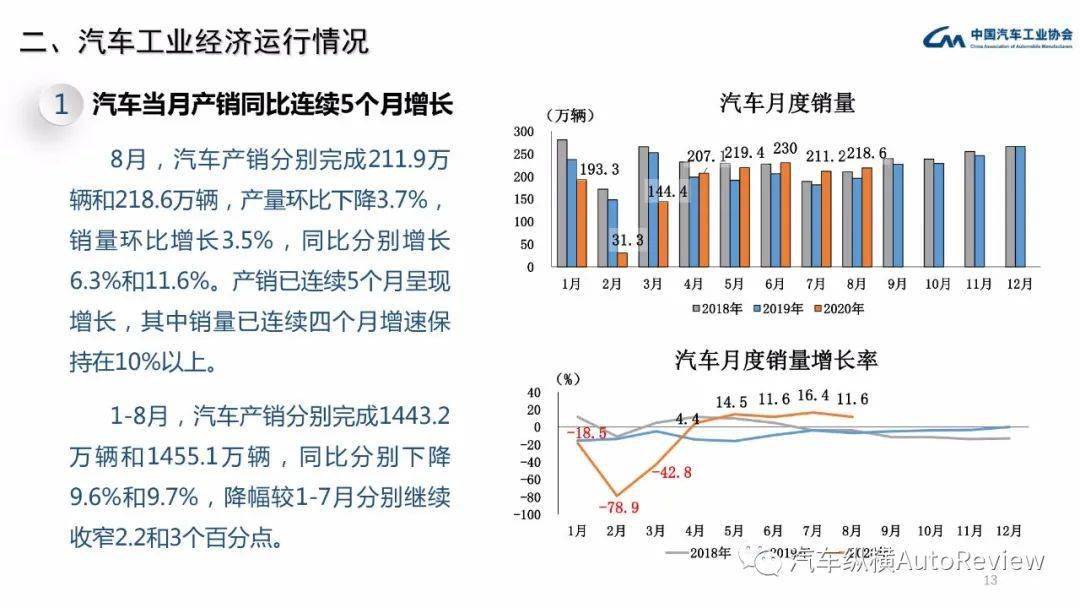 2025年新澳歷史開獎記錄,探索2025年新澳歷史開獎記錄，數(shù)據(jù)與趨勢的洞察