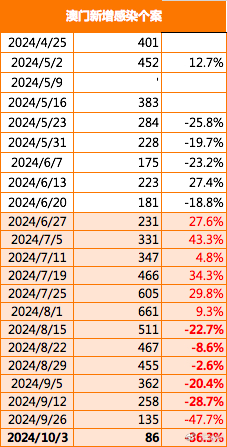 2025澳門(mén)精準(zhǔn)正版免費(fèi)大全,澳門(mén)正版資料2025年精準(zhǔn)大全——探索真實(shí)與免費(fèi)的平衡