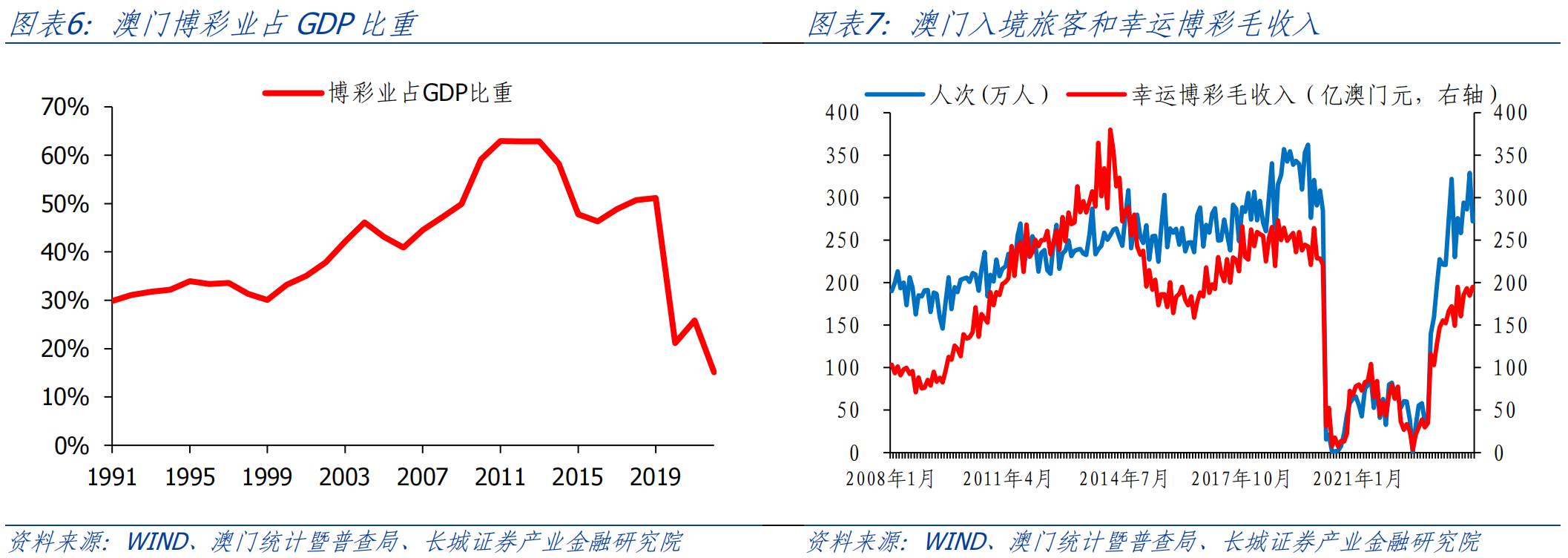 澳門王中王100的資料20,澳門王中王100的資料詳解，歷史、數(shù)據(jù)與特點（20年觀察）