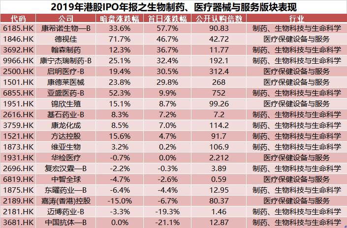 新澳門開獎記錄新紀錄,新澳門開獎記錄新篇章，不斷刷新歷史紀錄的奧秘