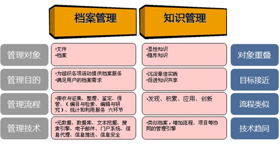 2025年正版資料免費大全功能介紹,探索未來知識寶庫，2025正版資料免費大全功能介紹