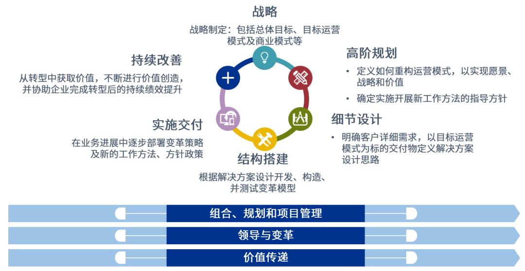 新管家婆一肖六碼,新管家婆一肖六碼，探索智能科技在企業(yè)管理中的應(yīng)用與價值