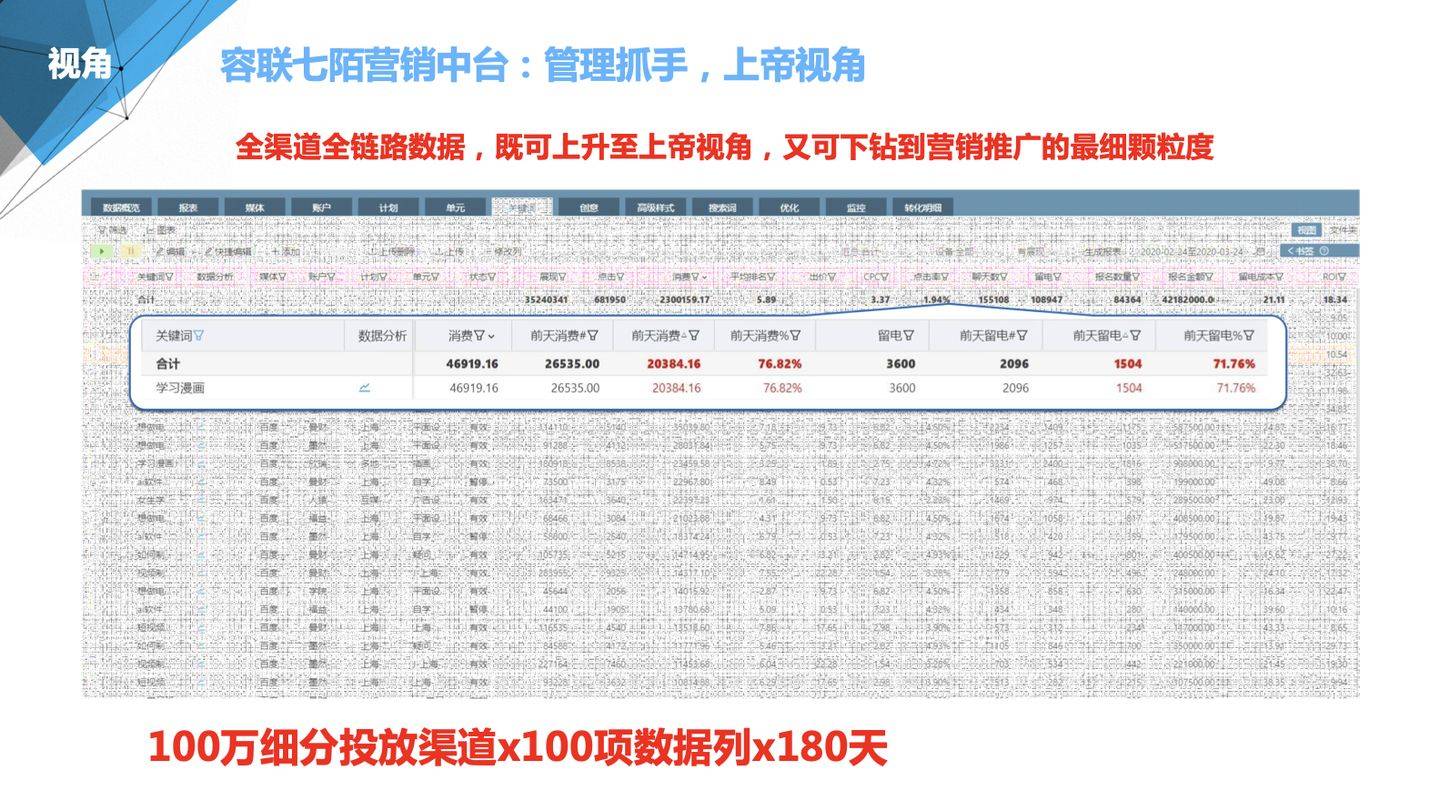 管家婆2025資料精準大全,管家婆2025資料精準大全，掌握核心信息，助力業(yè)務高效運營