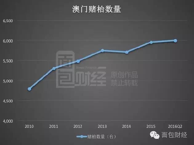 2025澳門最精準(zhǔn)正最精準(zhǔn)龍門,澳門2025精準(zhǔn)預(yù)測(cè)與龍門之秘