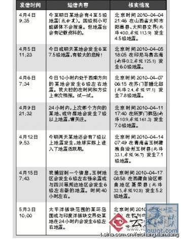 精準一肖100準確精準的含義,精準一肖，探尋百分之百準確預測的魅力與含義