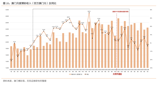 2025年1月19日 第6頁