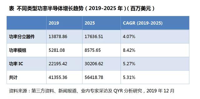 2025澳門彩生肖走勢圖,澳門彩生肖走勢圖，探索未來的預(yù)測與奧秘（2025年走勢分析）