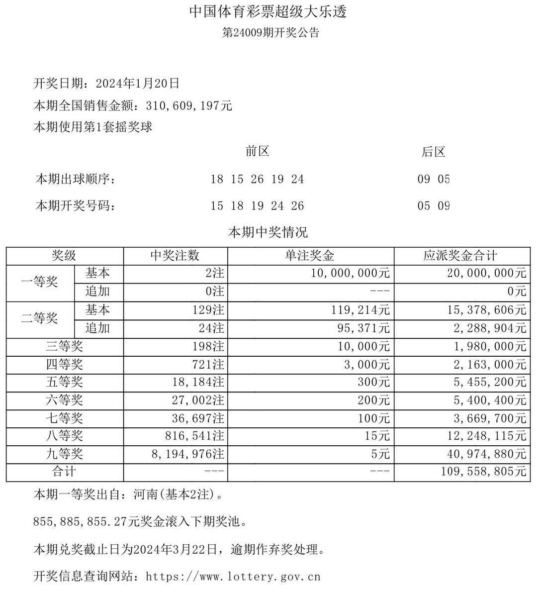 2025年澳門開獎結果,澳門彩票的未來展望，2025年開獎結果探析