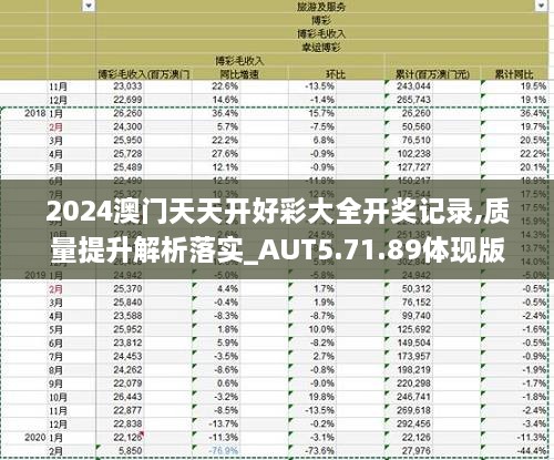 2025新澳天天開獎(jiǎng)記錄,揭秘新澳天天開獎(jiǎng)記錄，歷史、數(shù)據(jù)與未來展望（關(guān)鍵詞，新澳天天開獎(jiǎng)記錄）