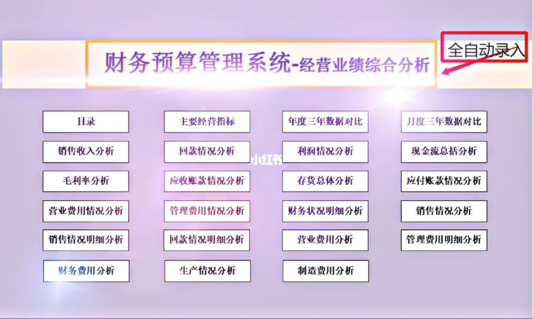 7777788888管家婆免費(fèi),探索7777788888管家婆免費(fèi)，一站式財(cái)務(wù)管理解決方案