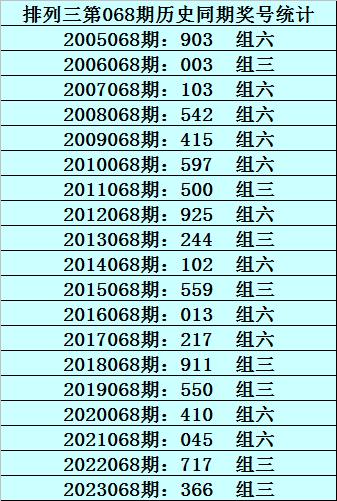 澳門一碼一碼100準(zhǔn)確,澳門一碼一碼精準(zhǔn)預(yù)測(cè)，探索準(zhǔn)確性的邊界與可能性