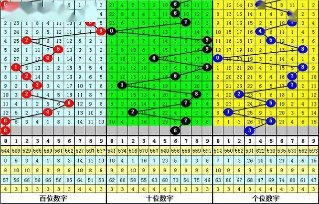 白小姐四肖四碼100%準(zhǔn),白小姐四肖四碼，揭秘百分之百準(zhǔn)確預(yù)測的秘密