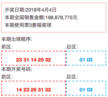 2025澳門今晚開獎(jiǎng)結(jié)果,澳門彩票的未來(lái)展望，聚焦2025今晚的開獎(jiǎng)結(jié)果