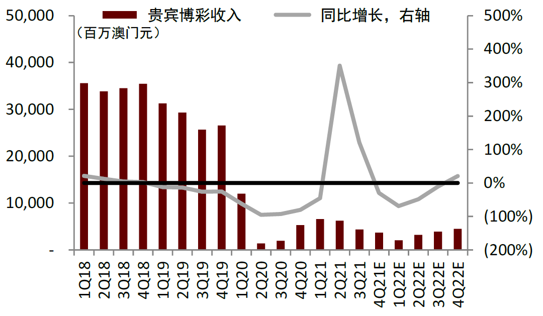 2025年新奧門天天開彩,探索未來新澳門彩種的新篇章，2025年新澳門天天開彩展望