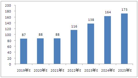 2025新澳門免費(fèi)資料,澳門作為中國的特別行政區(qū)，擁有豐富的歷史文化和現(xiàn)代化的城市風(fēng)貌。隨著時代的發(fā)展，越來越多的人對澳門產(chǎn)生了濃厚的興趣，想要了解這個充滿魅力的地方。本文將圍繞澳門這一主題展開，介紹澳門的歷史文化、經(jīng)濟(jì)發(fā)展、旅游資源以及未來的發(fā)展趨勢，同時結(jié)合關(guān)鍵詞2025新澳門免費(fèi)資料，為讀者提供更多了解和探索澳門的機(jī)會。