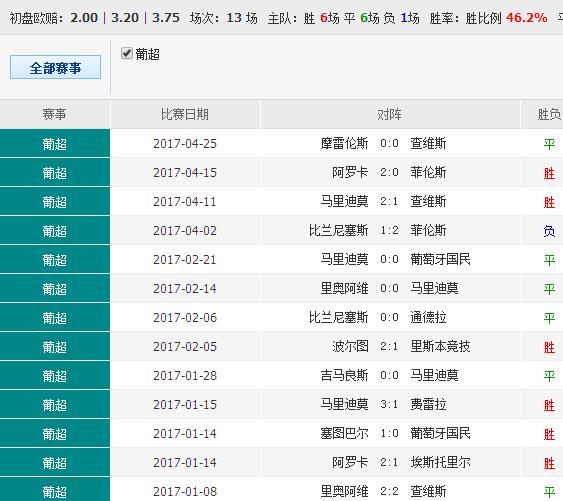 澳彩資料免費(fèi)長期公開,澳彩資料免費(fèi)長期公開，一個關(guān)于犯罪與法律的探討