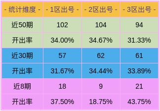 一碼一肖100%精準(zhǔn),一碼一肖，揭秘精準(zhǔn)預(yù)測(cè)的神秘面紗