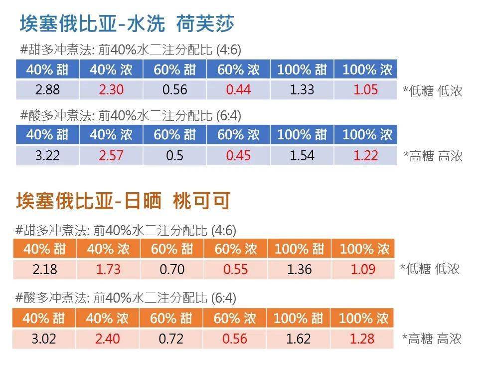 香港二四六開獎結果大全,香港二四六開獎結果大全，探索與解析