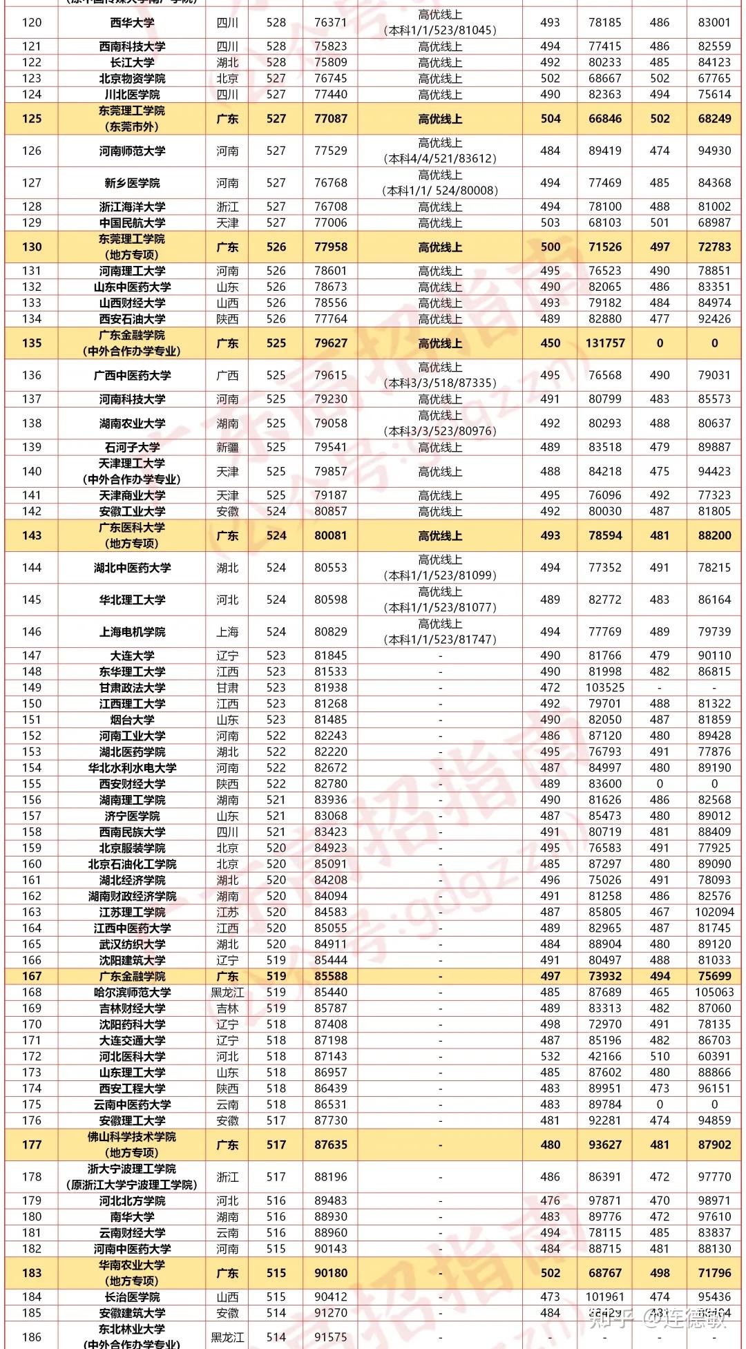 新澳門彩歷史開(kāi)獎(jiǎng)記錄走勢(shì)圖,新澳門彩歷史開(kāi)獎(jiǎng)記錄走勢(shì)圖，深度解析與預(yù)測(cè)