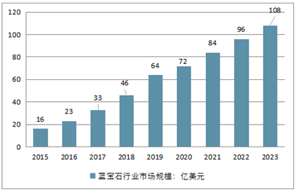 2025年新澳開(kāi)獎(jiǎng)結(jié)果,揭秘2025年新澳開(kāi)獎(jiǎng)結(jié)果，一場(chǎng)幸運(yùn)與期待的盛宴