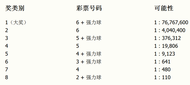 4949澳門(mén)今晚開(kāi)獎(jiǎng),澳門(mén)今晚開(kāi)獎(jiǎng)，探索彩票背后的故事與期待