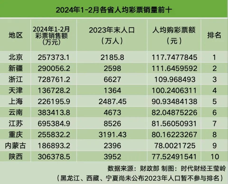 2025年香港港六 彩開獎號碼,探索未來，香港港六彩票的預測與開獎號碼展望（2025年）