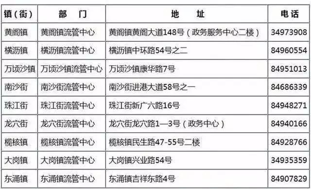 澳門最準(zhǔn)一碼100,澳門最準(zhǔn)一碼100，揭秘與探索