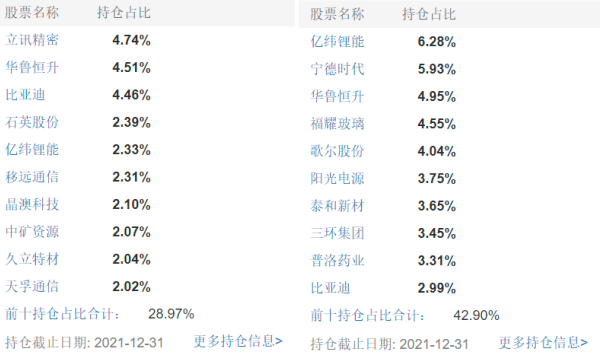 最準(zhǔn)一肖100%最準(zhǔn)的資料,揭秘最準(zhǔn)一肖，探尋生肖預(yù)測(cè)的精準(zhǔn)資料