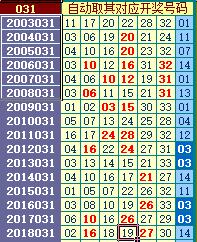 2004年澳門特馬開獎(jiǎng)號(hào)碼查詢,澳門特馬開獎(jiǎng)號(hào)碼查詢——回顧歷史，展望未來（以2004年為焦點(diǎn)）