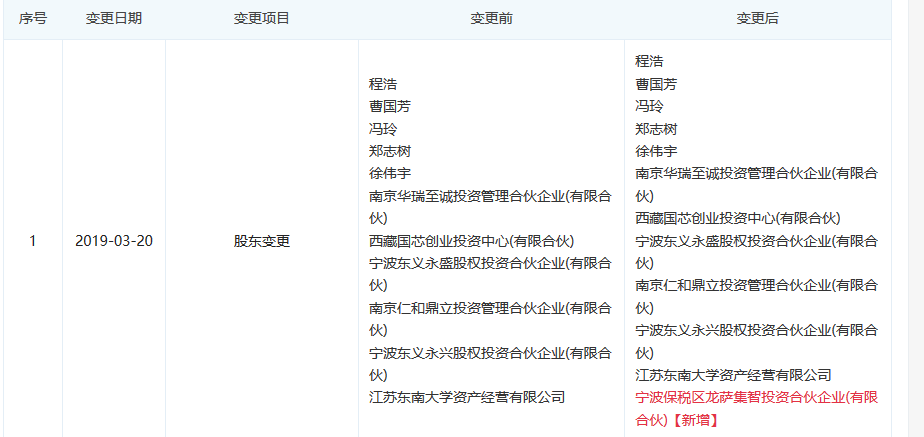 新澳資料免費長期公開,新澳資料免費長期公開，開放獲取，共享知識之光