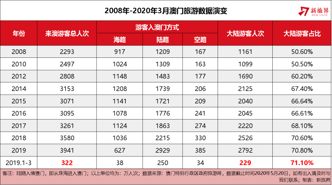 2025澳門天天開好彩大全回顧,澳門天天開好彩大全回顧，歷史與未來的交匯點（2025年回顧）