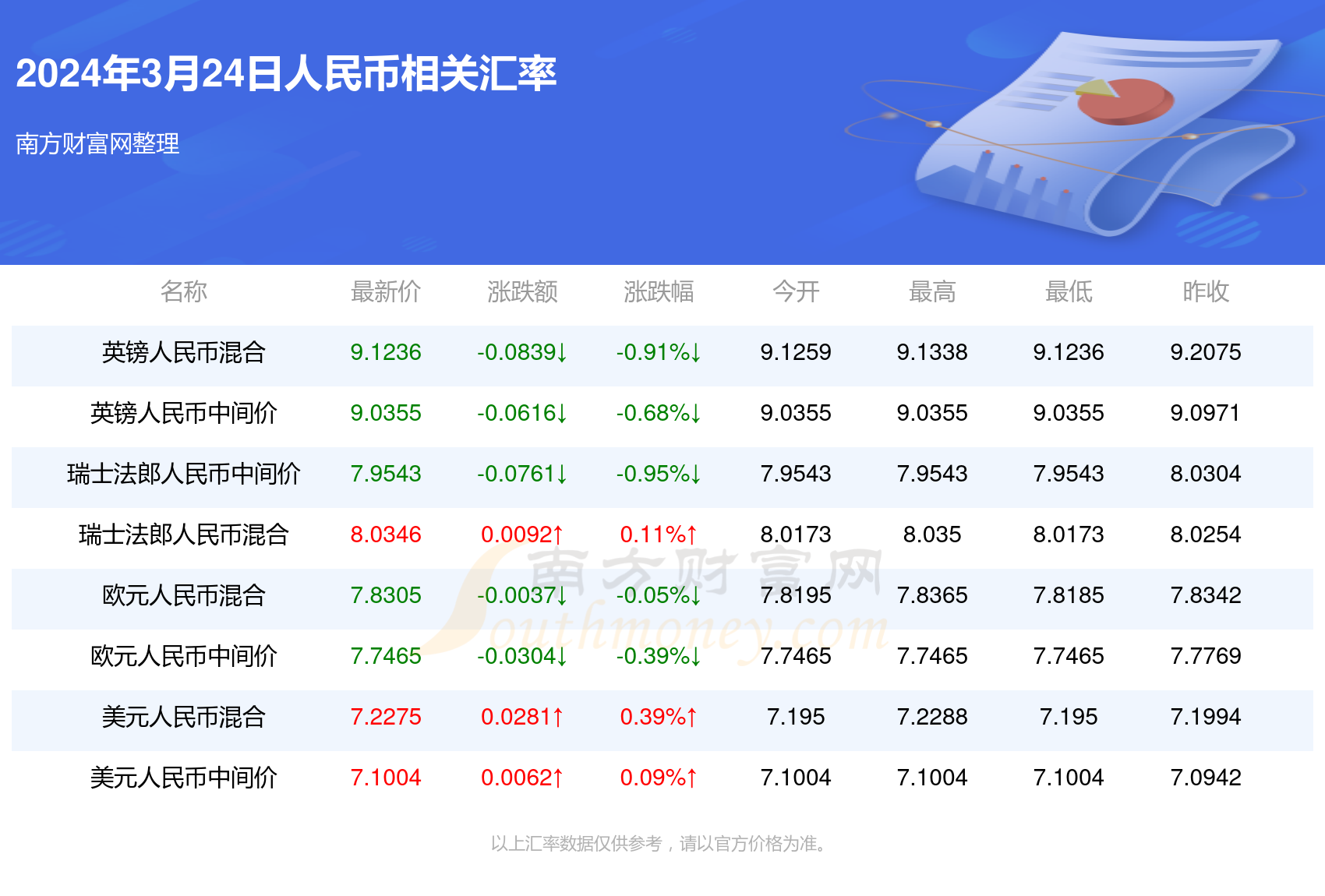 2025年新澳門免費(fèi)資料大樂(lè)透,探索未來(lái)新澳門免費(fèi)資料大樂(lè)透的世界——揭秘2025年大樂(lè)透的新趨勢(shì)與機(jī)遇