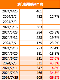 2025年澳門特馬今晚,澳門特馬今晚的開獎預(yù)測與未來展望（2025年澳門特馬分析）