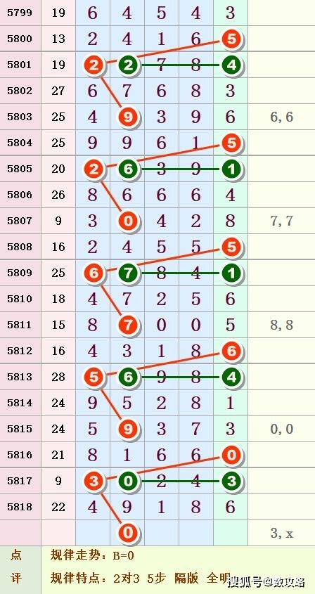 澳門一碼一碼100準(zhǔn)確掛牌,澳門一碼一碼100%準(zhǔn)確掛牌，揭秘背后的秘密與真相